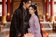 短剧《独宠难逃：王府佳人有点甜》61集短剧在线免费看全集