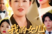 短剧《我的女儿我来宠》70集短剧免费畅享全集内容