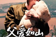 短剧《父爱如山之寻女归途》46集短剧高清流畅在线观看