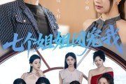 短剧《七个姐姐团宠我》60集短剧全集在线流畅观看无需会员
