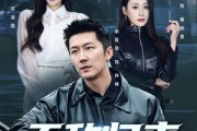 短剧《无敌归来，我的姐姐风华绝代》70集短剧超清画质免费在线看