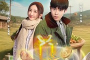 短剧《重回七零我能无限抽奖》56集短剧全集资源一键解锁观看
