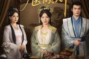 短剧《离家后我医倾天下》101集短剧每日更新追剧不等待