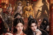 短剧《冲喜后病弱王爷不装了》69集短剧超清画质在线观看无广告