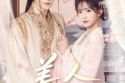 短剧《美人娇纵》77集短剧1080P高清画质在线观看