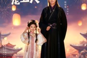 短剧《听懂毛绒绒后摄政王爹爹宠上天》83集短剧高清全集一键观看