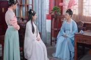 短剧《古镜通今庶女背靠现代无敌了》100集短剧超清全集网盘免费存