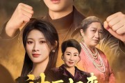 短剧《神医归来，开局抢婚校花老婆》80集短剧全集在线免费追