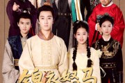 短剧《锦衣怒马啸春风》62集短剧高清流畅在线免费看