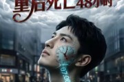 短剧《重启死亡48小时》80集短剧超清画质在线观看