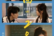 短剧《重回2008：青春就该这么干》75集短剧高清全集免费赏