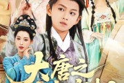 短剧《大唐之少年宰相》63集短剧全集免费在线畅看