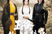 短剧《王爷你才是替身》60集短剧全集资源一键解锁观看