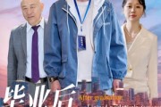 短剧《毕业后我进了亲戚公司》50集短剧每日更新在线追剧不停歇