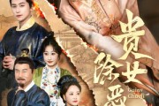 短剧《贵女除恶记》50集短剧全集高清版手机在线观看